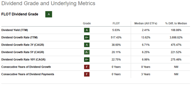 SeekingAlpha