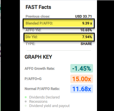 A screenshot of a graph key Description automatically generated