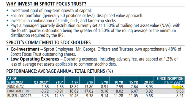 FUND metrics