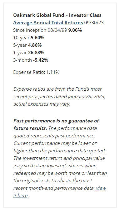 fund data