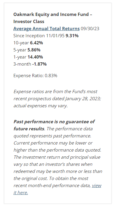 fund data