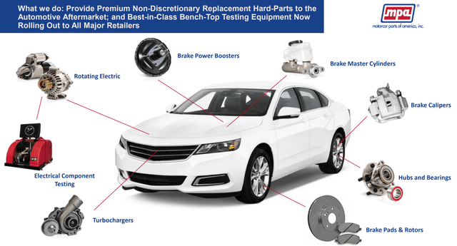 https://s25.q4cdn.com/348864144/files/doc_presentations/2024/May/23/s-jefferies-automotive-conference-may-23-2024.pdf