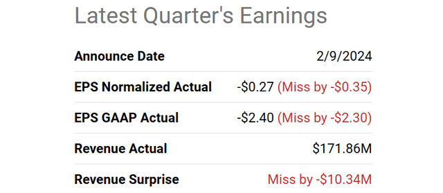 https://seekingalpha.com/symbol/MPAA/earnings