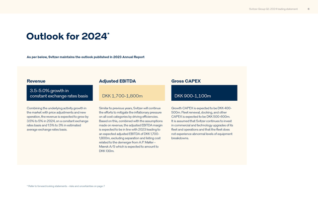 This image shows the earnings guidance for Svitzer Group.